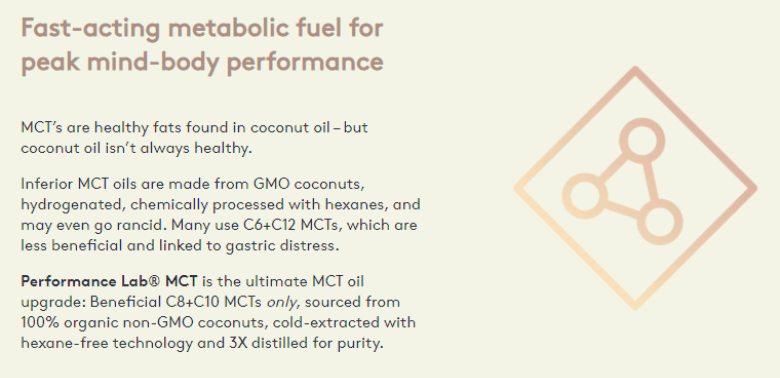 Performance Lab® MCT 1