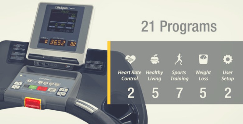 LifeSpan TR7000i Commercial Treadmill 6