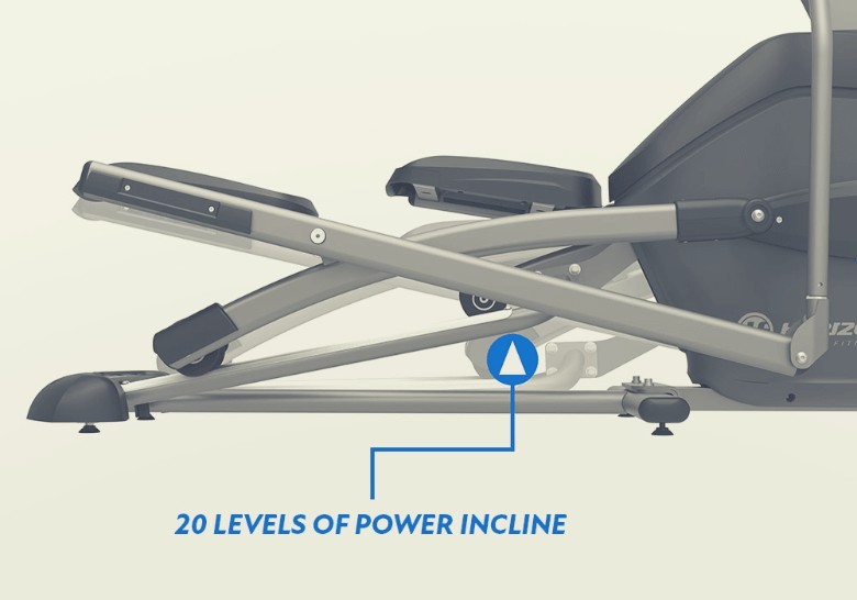 Horizon Fitness 7.0 AE Elliptical 7