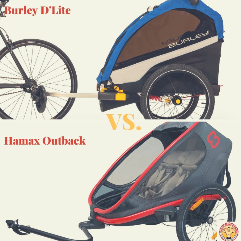 hamax outback folding