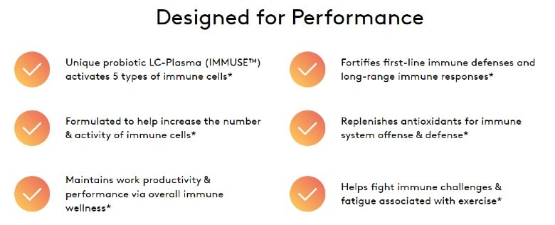 Performance Lab® PL-Immune™ Review 5